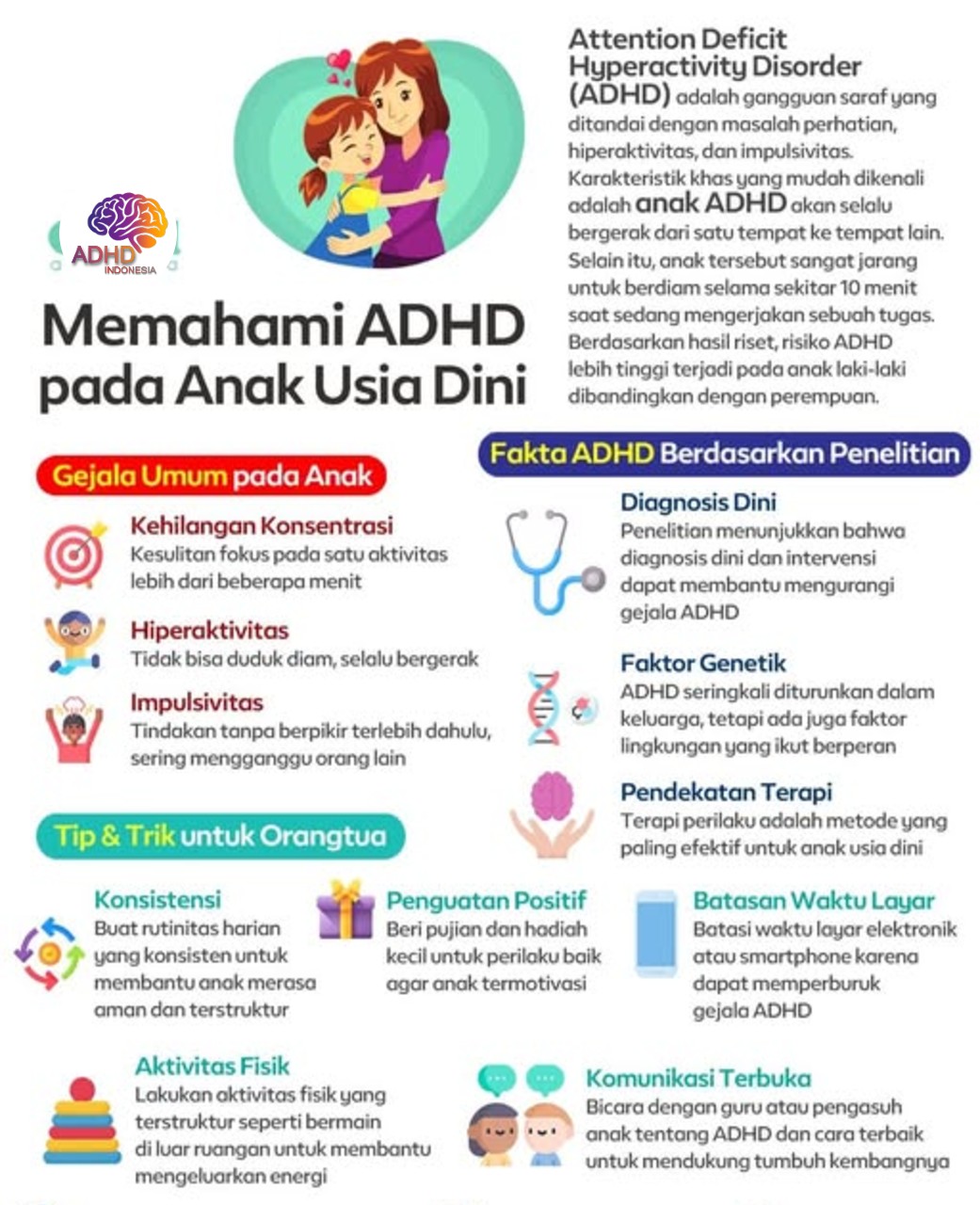 ADHD dan Potensi Bakat Anak yang Perlu Didukung di Kota Tebing Tinggi