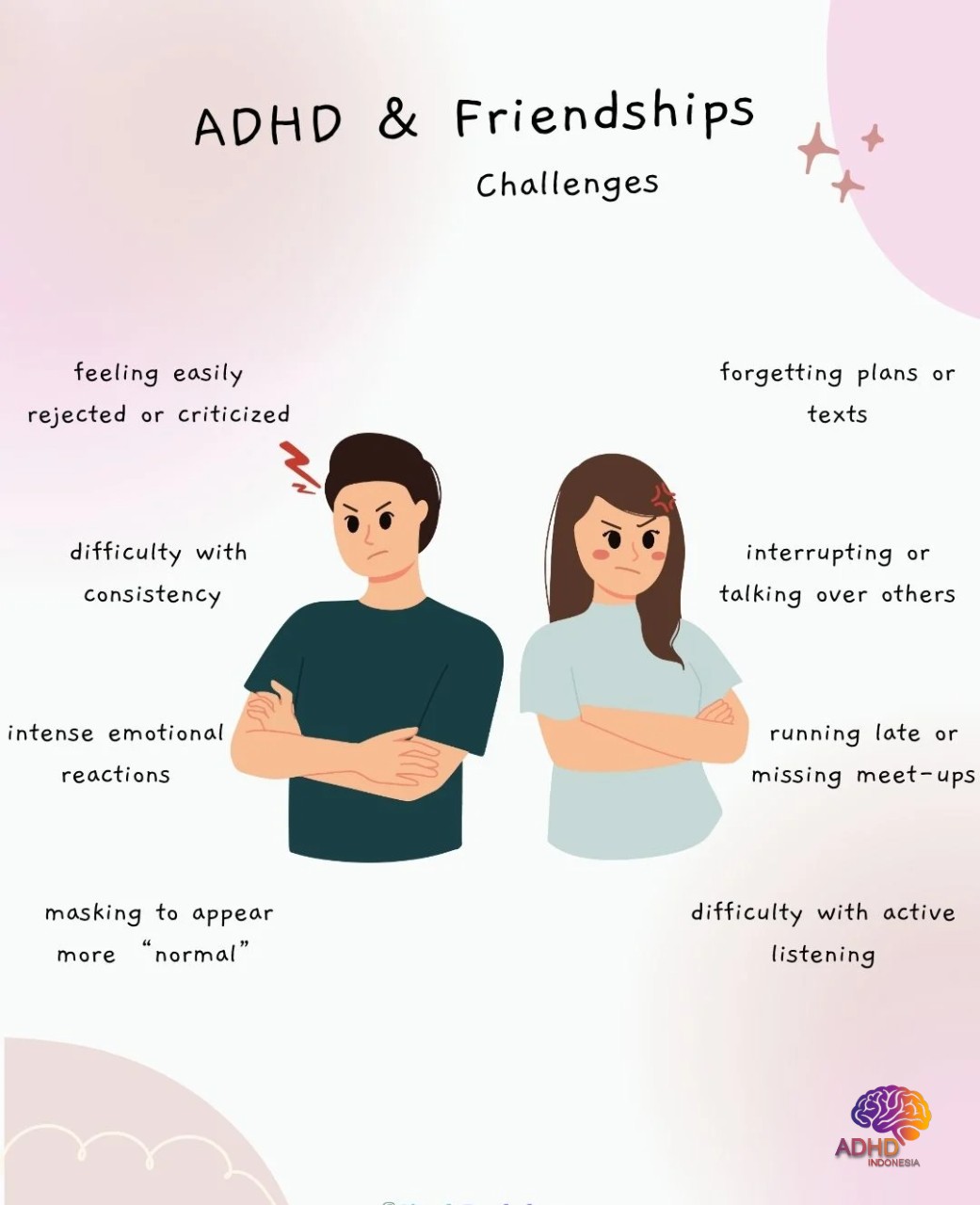 ADHD pada Anak Sekolah: Tantangan dan Pendampingan di Kota Tebing Tinggi