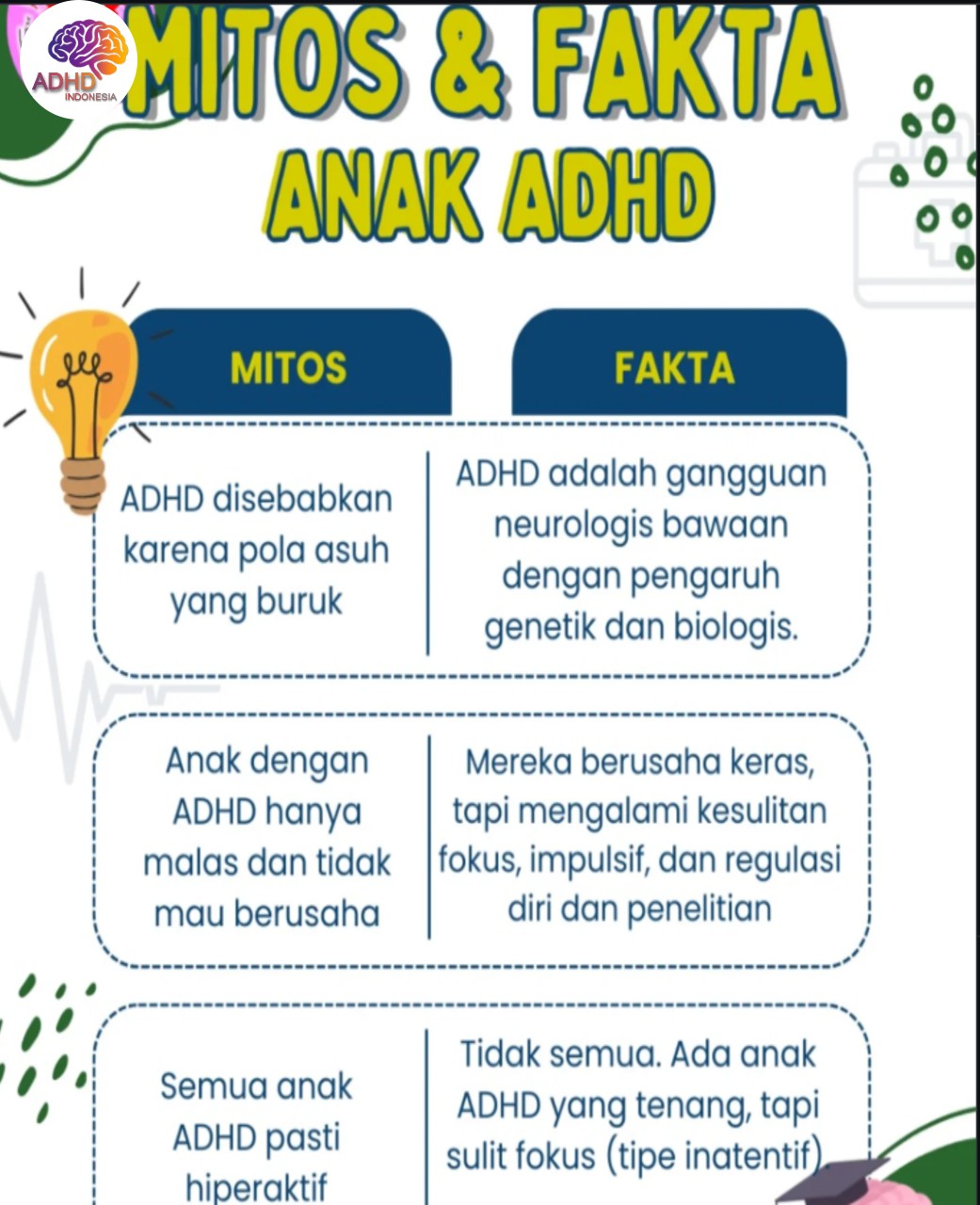 Mitos dan Fakta Seputar ADHD yang Beredar di Kota Tebing Tinggi