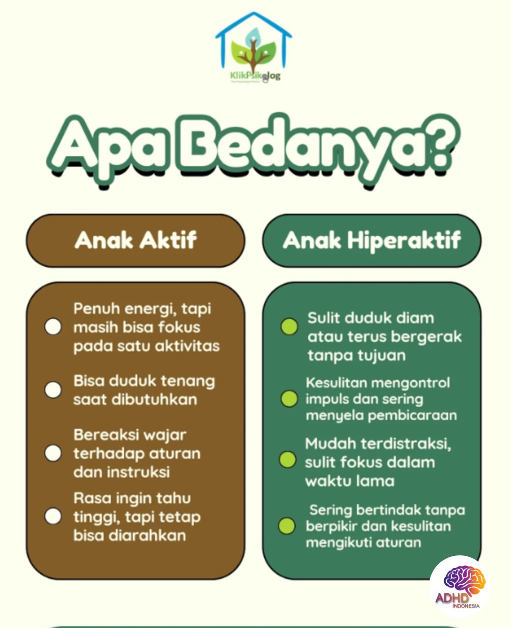 Perbedaan Anak Aktif dan ADHD yang Perlu Dipahami di Kota Tebing Tinggi